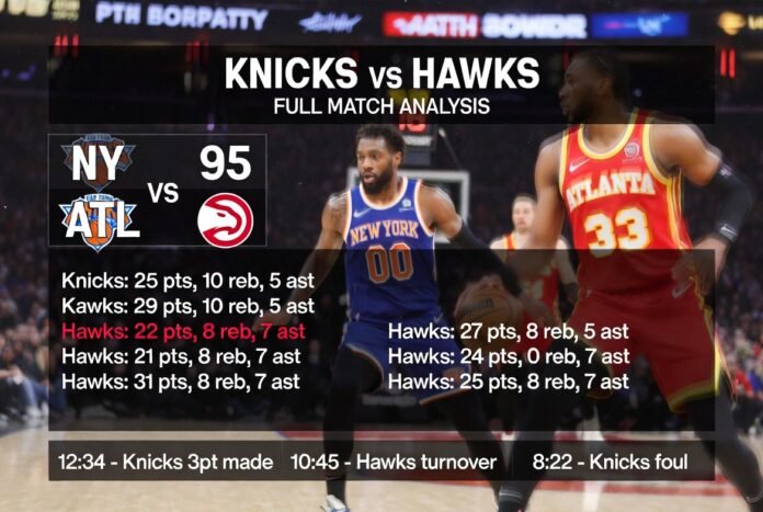 Knicks vs Atlanta Hawks Match Player Stats